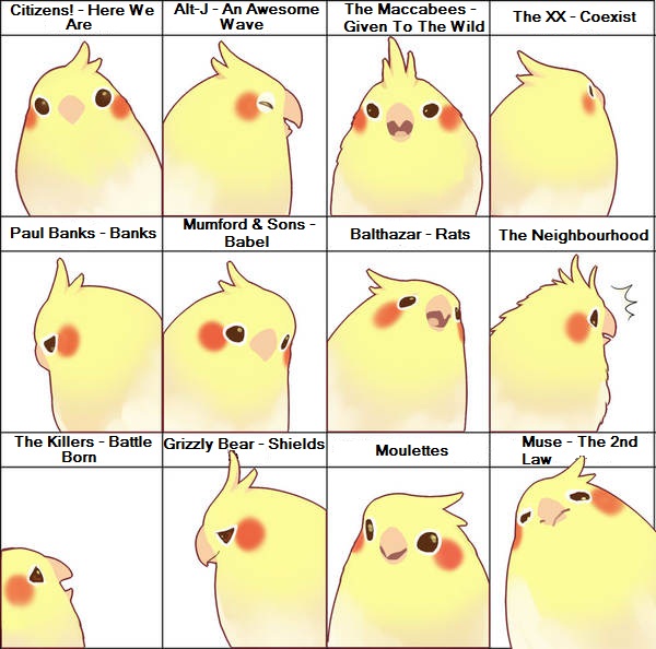 bird_emotion_by_Era_Artwork